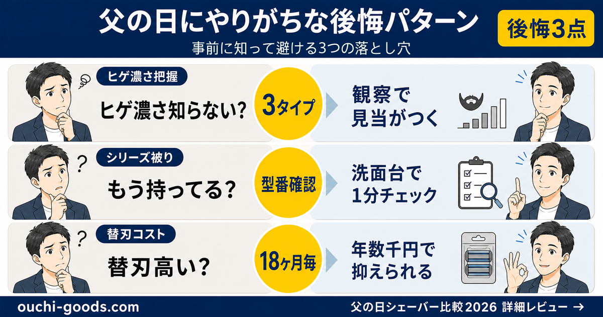 父の日にやりがちな後悔パターン3つの判断軸