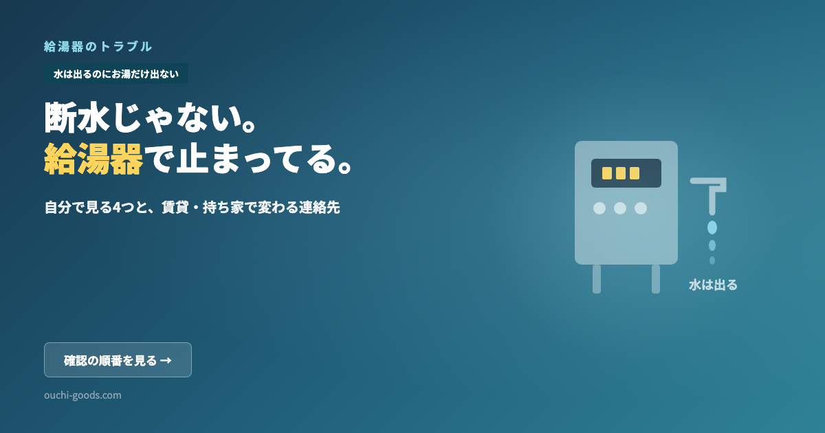 給湯器のリモコンにエラーが点滅し、蛇口からは水が出ている様子。断水ではなく給湯器側で止まっていることを示す図
