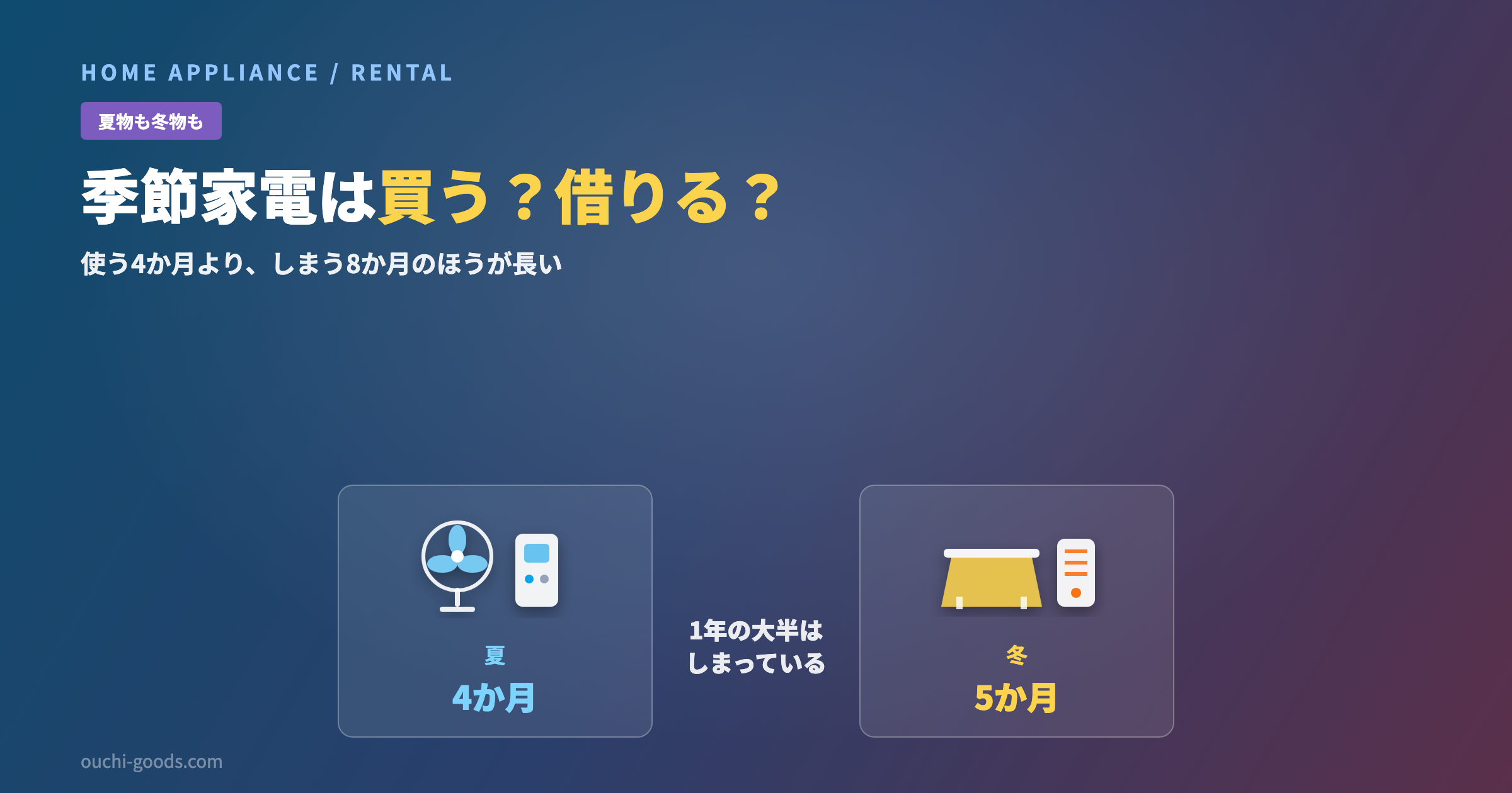 季節家電は買う？借りる？使う4か月よりしまう8か月で考える